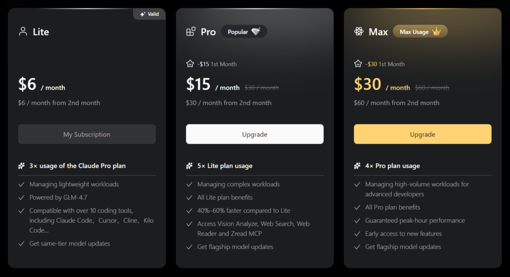 Z.ai’s GLM Coding Plan pricing tiers (Lite, Pro, Max) as of late 2025. Even the highest tier costs far less than Anthropic’s Claude Code plans.