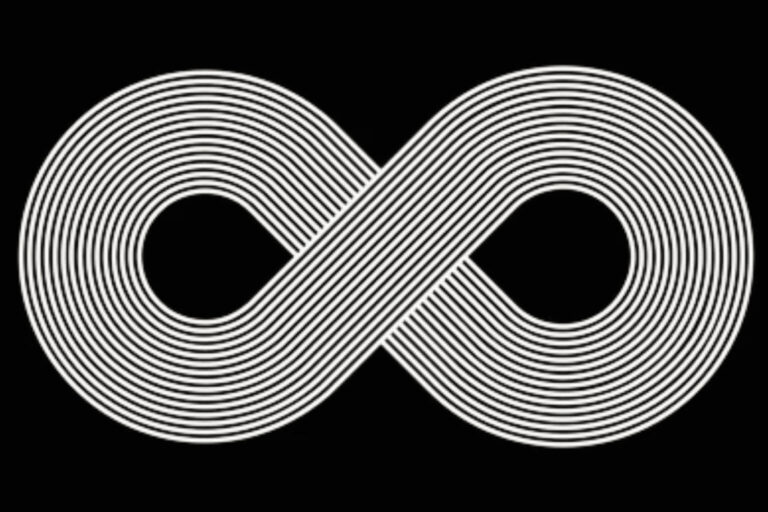 self correction loops