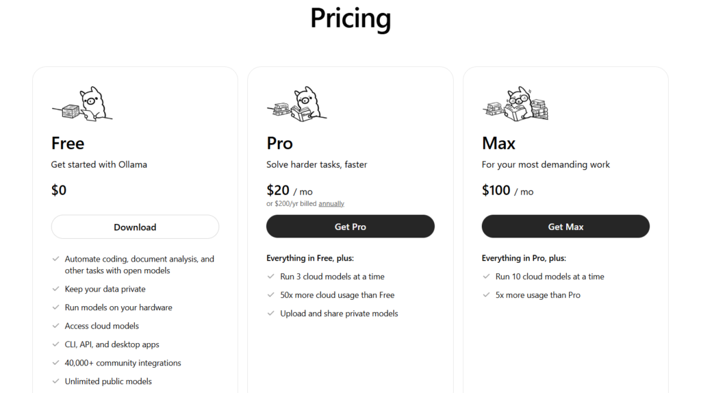 Ollama cloud pricing