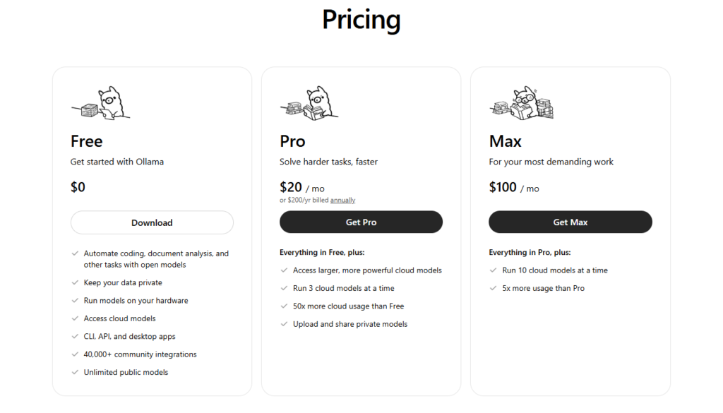 Ollama pricing