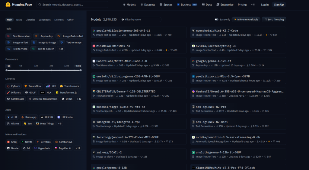 Ollama vs Hugging Face: Which AI Platform Should You Choose? Some of the models available on Hugging Face (Source: Hugging Face)