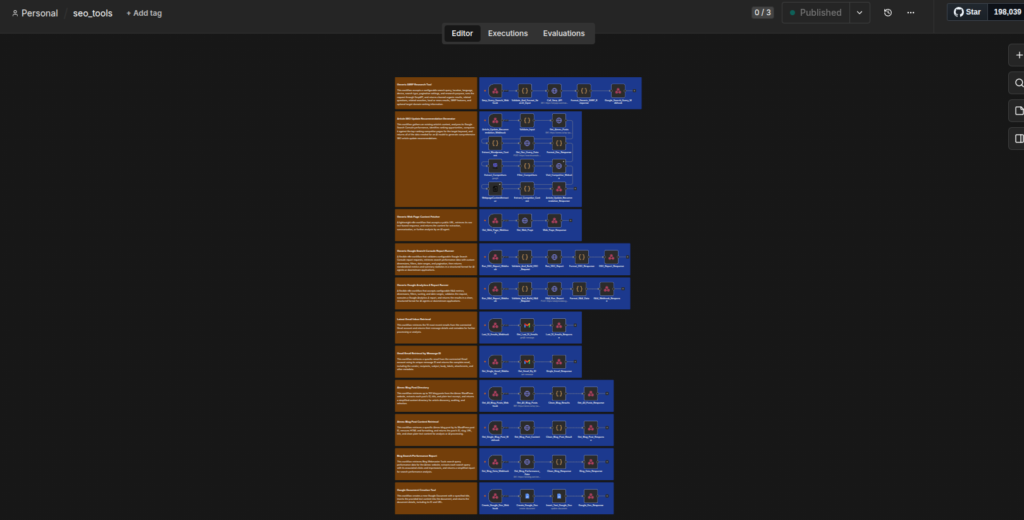 Screenshot of the SEO tools workflow being run by our system