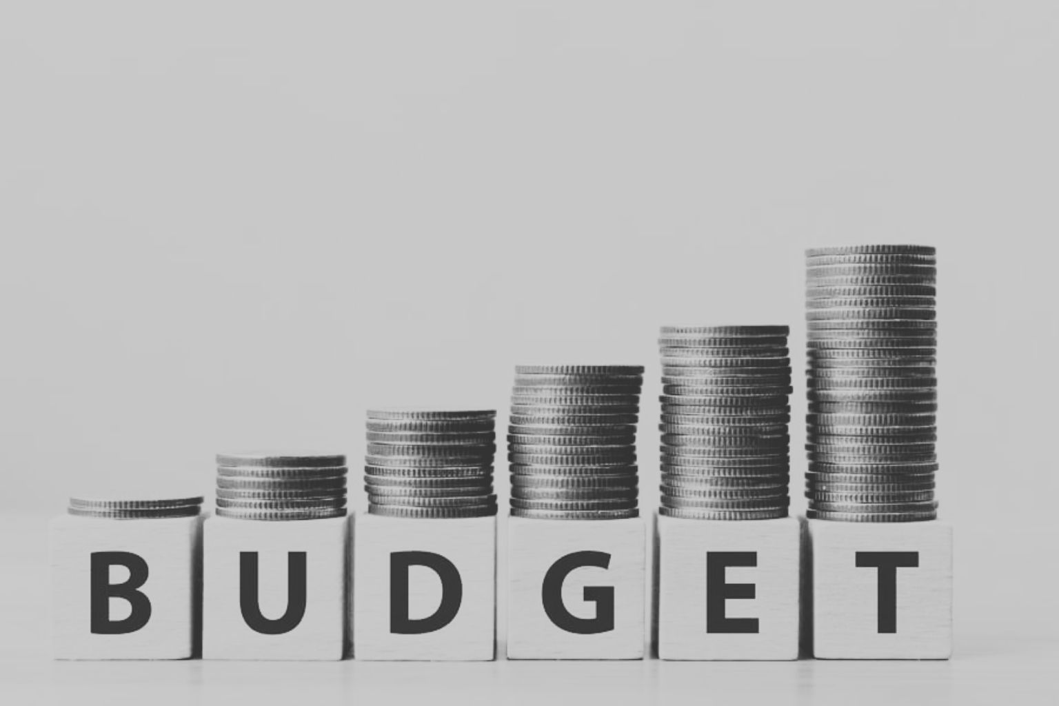 ai implementation budget