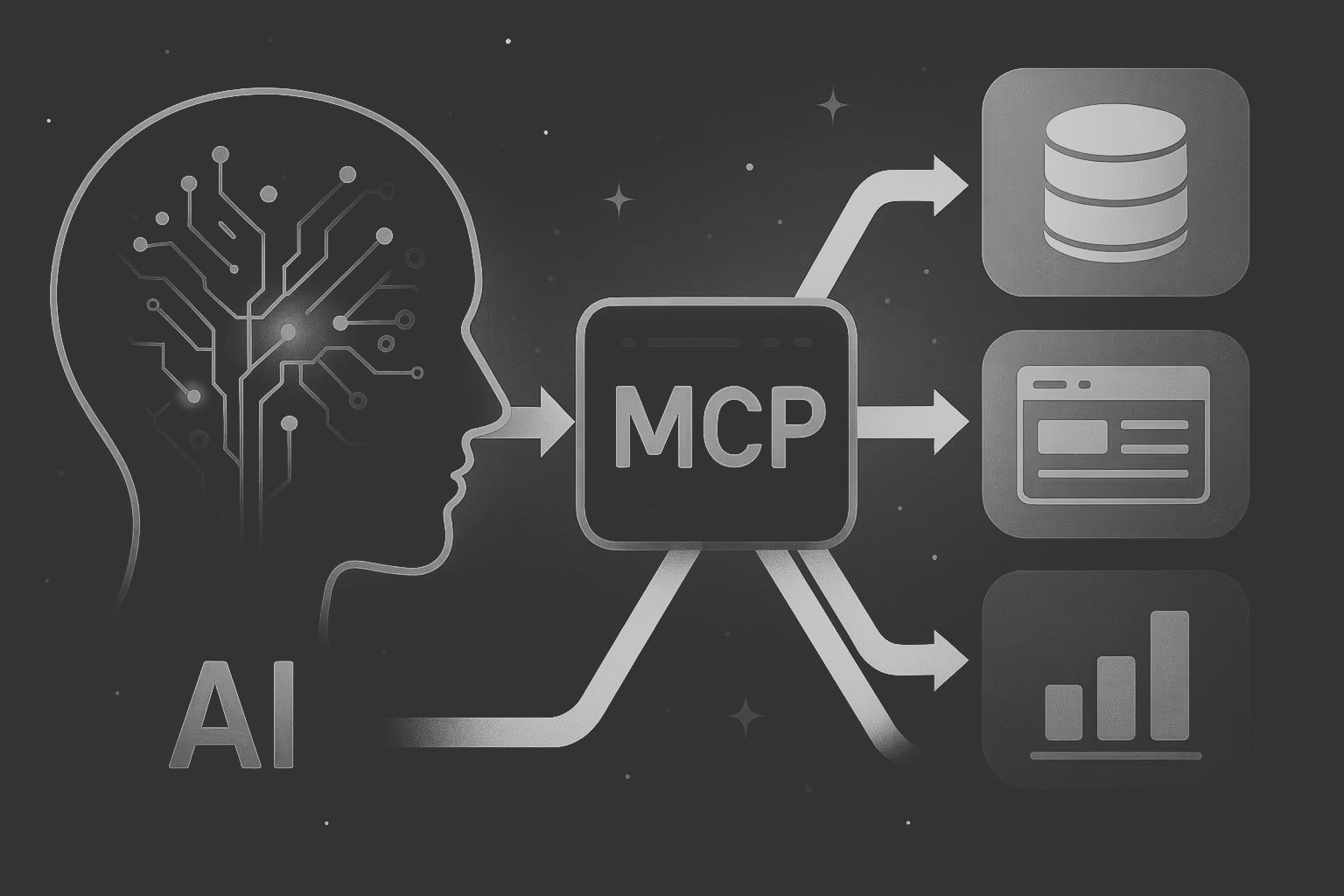 mcp integration services