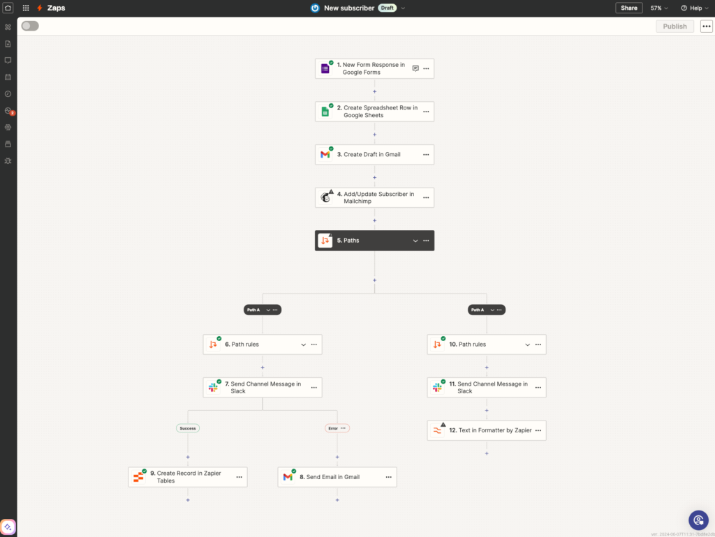 Zapier vs Make vs n8n (2026): Which Automation Platform Should Your Business Use? Zapier’s Visual Editor shows a multi-step automation with Paths and branching visible on the canvas. Source: Zapier.